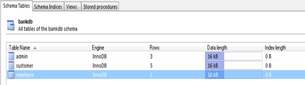 schema table created